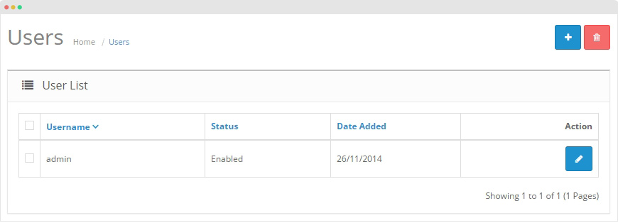 Cart  user management